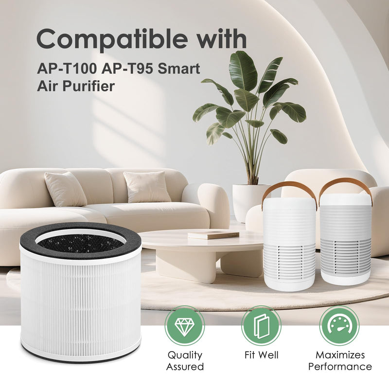AP-T100FL Filter Compatible with HoMedics Air Purifier AP-T100 T95 Standard Filter x2