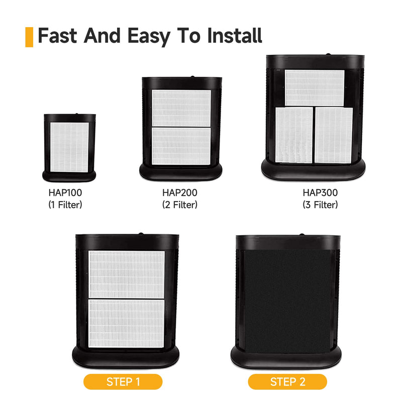 HPA200 HEPA Filter Replacement Compatible with Honeywell HPA200 HRF-ARVP200 Series Air Purifier HPA200, HPA201, HA202, HPA204, HPA250, HPA5200, 4 HEPA R + 8 Activated Carbon Pre-Filters A 4+8 Pack