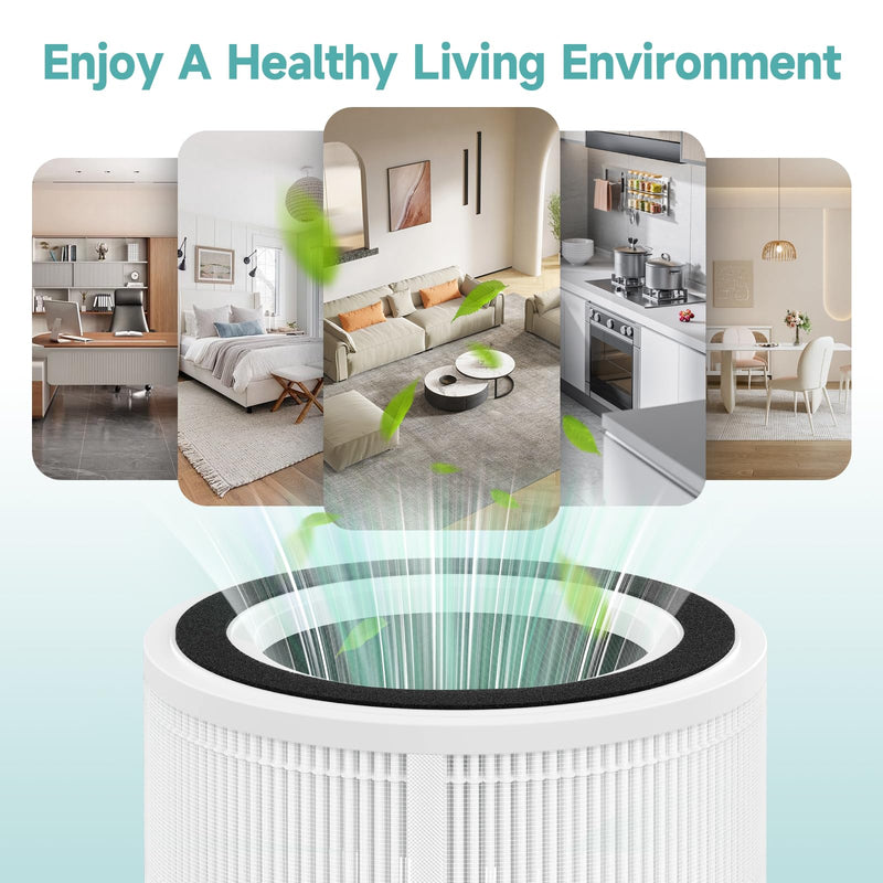 2-Pack H7129/H7128 Replacement Filter Compatible with GoveeLife H7129, H7128 Air Purifiers
