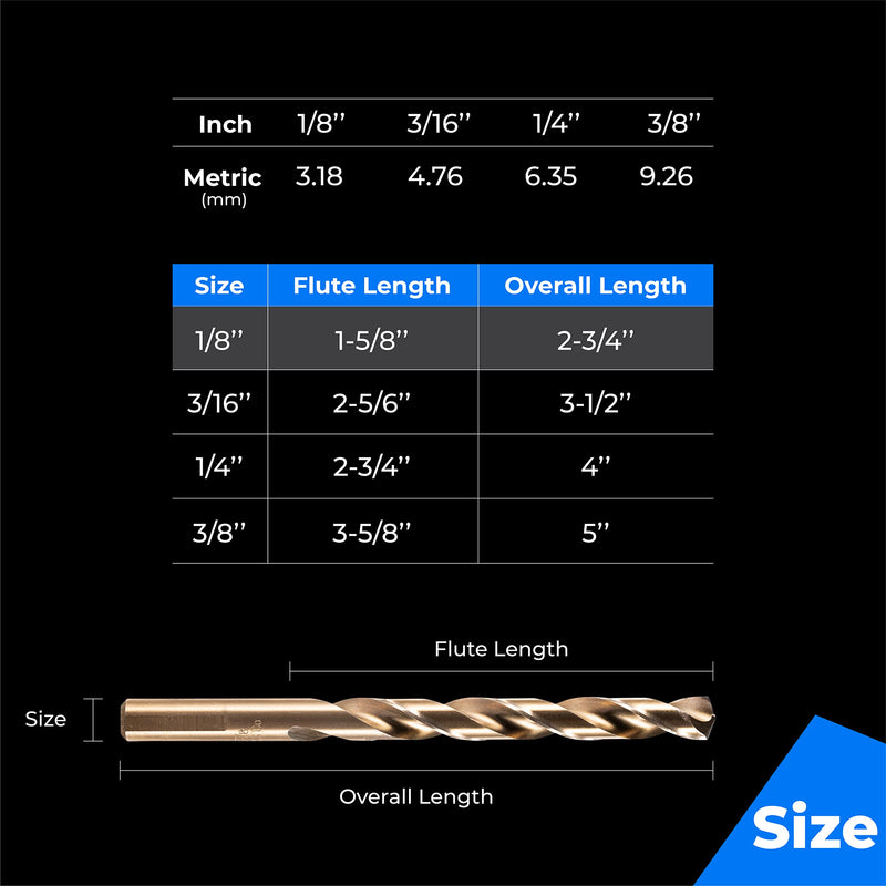 amoolo 1/8" inch Cobalt Drill Bits(10Pcs), M35 HSS Metal Jobber Length Twist Drill Bit Set for Hard Metal, Stainless Steel 1/8 in (10pcs)