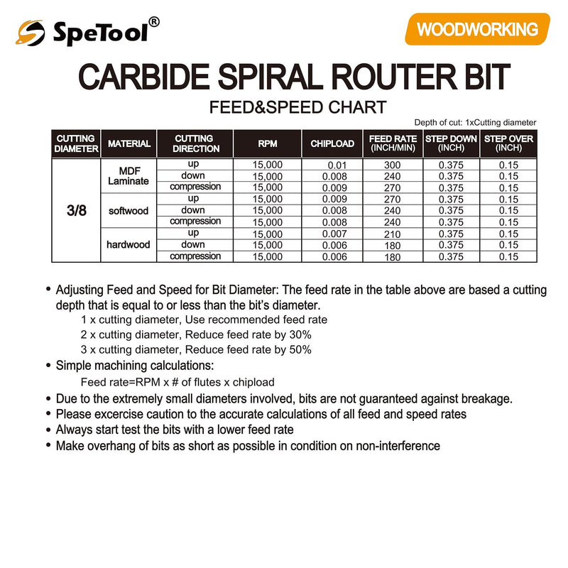 SpeTool Upcut Spiral Router Bit 3/8 Inch Shank 1-1/4 Inch Cutting Length Solid Carbide CNC Wood Router Engraving Bits UP CUT