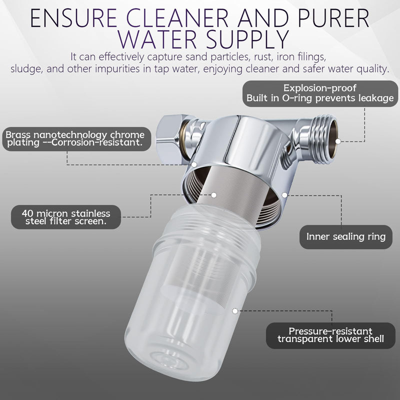 40 Micron Washing Machine Water Filter - Fits 1/2" NPT & 3/4" GHT - Protects Heaters/Showers & Appliances (silver)