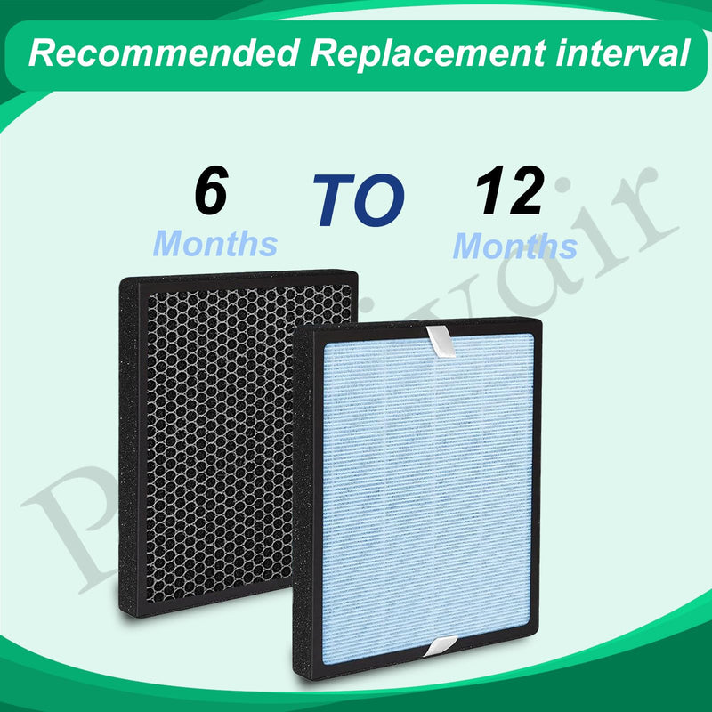 3-in-1 M11 Replacement Filter for Compatible with HIMOX M11