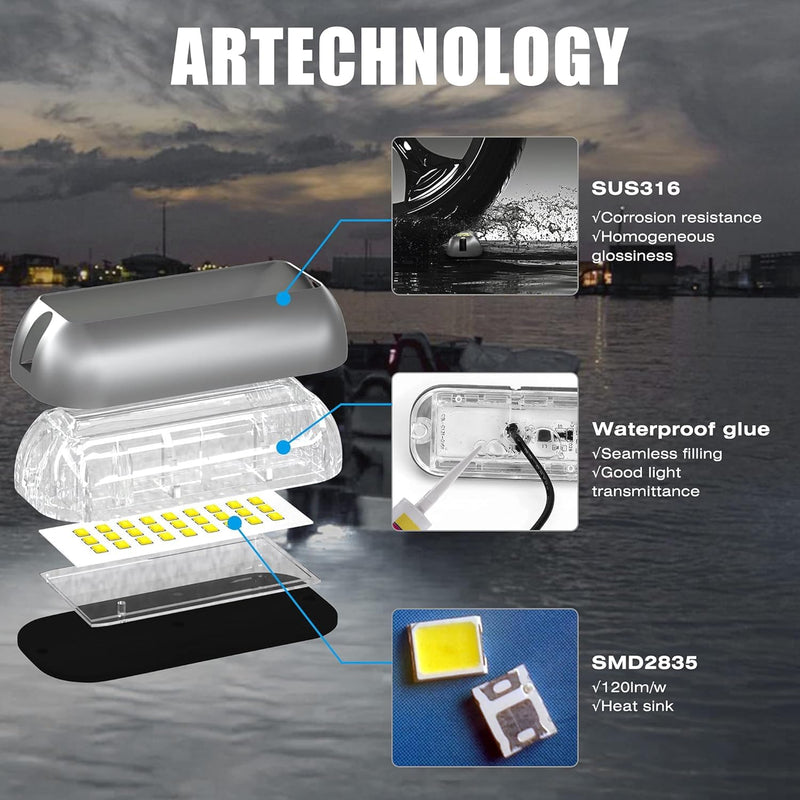 Marine LED Boat Light, 2000LM 27LED Waterproof Transom Lights, Underwater Light for Yachts, Boats, Sailboat, Pontoon, Transom, Boat Deck Light Stern Lights (Blue, 12-36V, IP68)