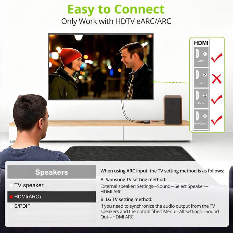 LiNKFOR 192KHz HDMI eARC/ARC Audio Extractor, HDMI to RCA & 3.5mm Converter, Supports Simultaneous Output & TV Remote Volume Control (CEC), for Smart TV to Amplifier, Active Speaker, Headphone