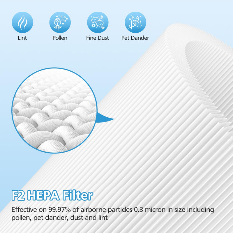 F2 Replacement Filter for AMEIFU F2 Air Purifier for Home,2-Pack