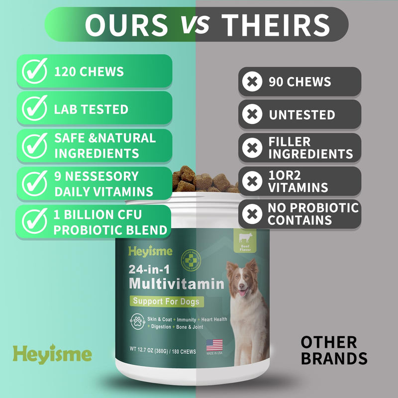 Dog Multivitamin, Glucosamine Chondroitin for Dogs, Dog Vitamins and Supplements, Probiotics, Krill Oil for Hip & Joints, Skin, Coat, Immune Health, Heart, Digestion (180 Chews, Beef) 180 Chews