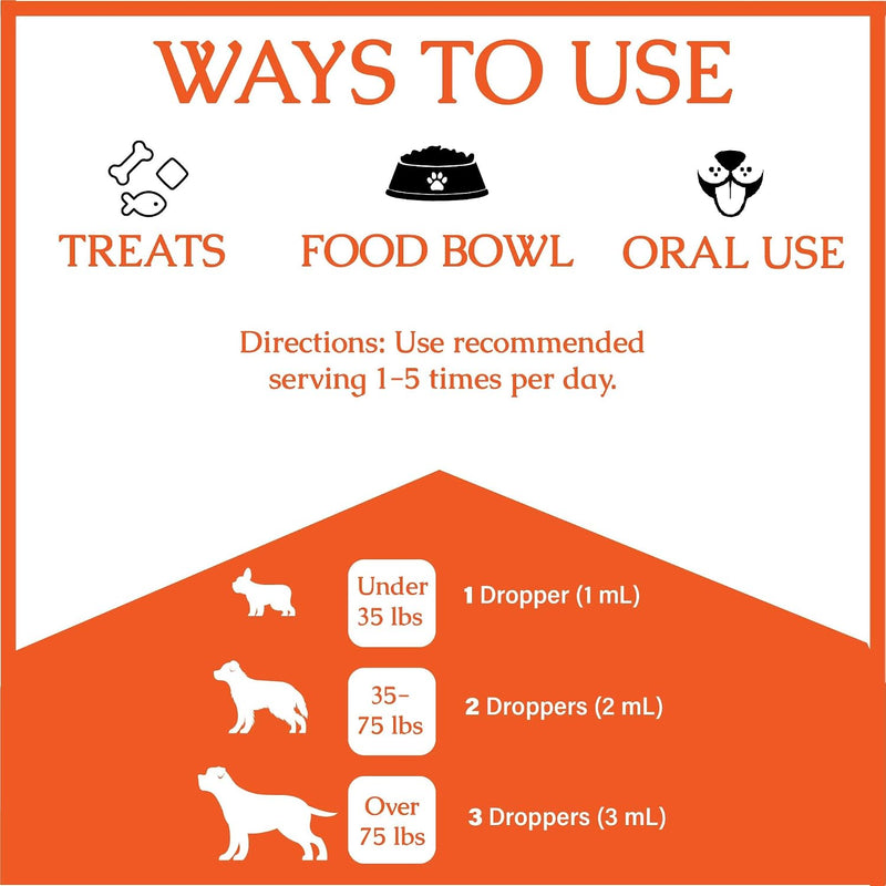 Natural Antibiotics for Dogs - Dog Antibiotics - Dog Itch Relief - Yeast Infection Treatment for Dogs - Dog Antibiotic - Dog Ear Infection Treatment - Pet Antibiotics - Antibiotic for Dogs - 1 oz