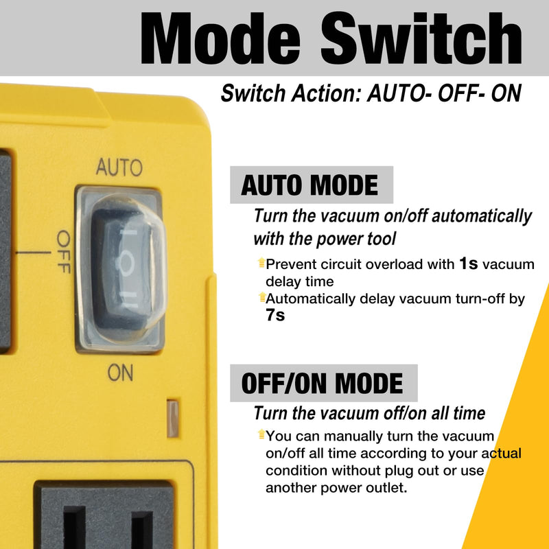 Automatic Vacuum Switch for Power Tools to Turn Dust Collector On and Off Automatically, Auto Switch for Woodworking Table Saw, Delay Shut Off Shop Vac, Safety Overload Circuit Breaker