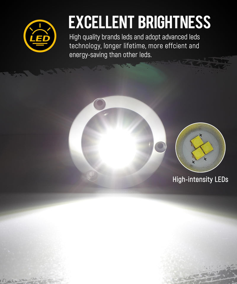 Partsam 1Pcs High-intensity White LED Underwater Light for Marine Boat Yacht Sailboat Pontoons, Submersible Pool Lights, IP68 Waterproof, Stainess Steel Housing, Glass Lens, Surface Mount,10V-30V