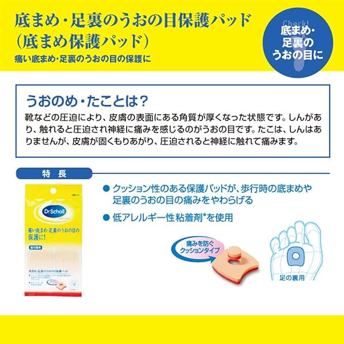 Dr. Shawl Bottom Blister Protection Pad - NewNest Australia