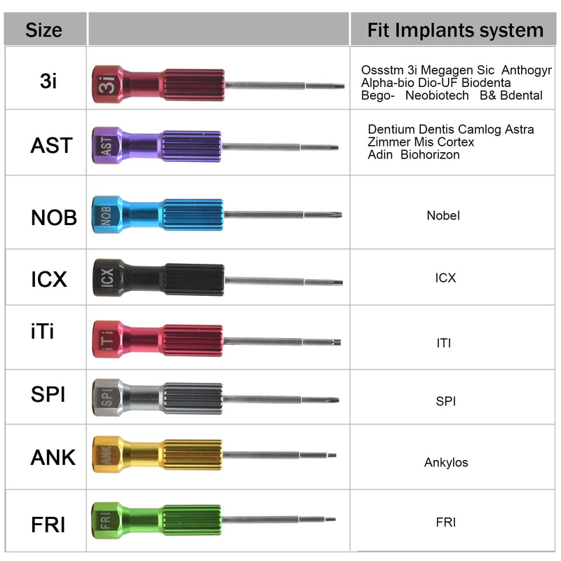 1 Piece Dental Stainless Steel Implant Screw Driver,Dentistry Tool Kit,Micro Implant Screwdriver for Oral Implant (NOB) NOB