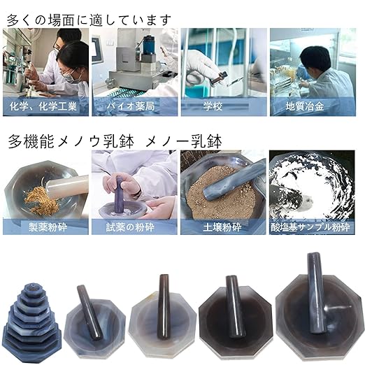 HCTOOL Agate Mortar Menno Mortar with Pestle Natural Agate for Lab Polishing (60mm) - NewNest Australia