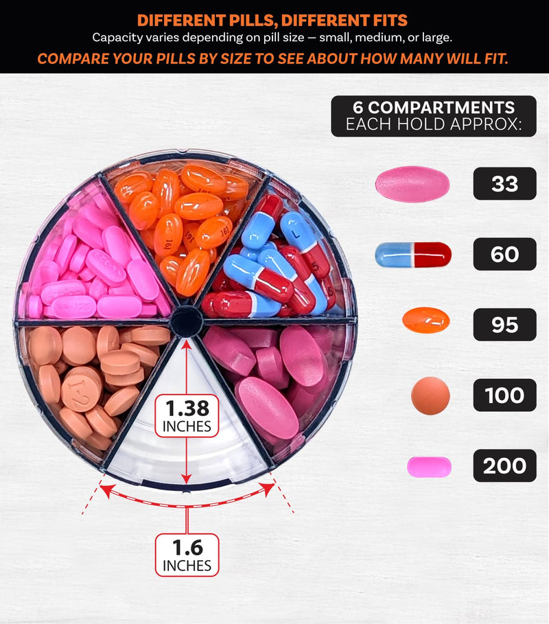Monster Jr Supplement Pill Dispenser - Holds Small Medium Medication Vitamins and Easily Dispense from One Container Includes Compartment Labels ( 1 Pack) Monster Jr - 1 Pack