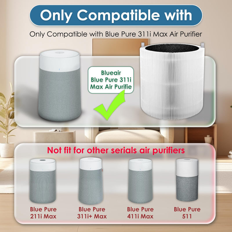 2 Pack 311i Max Replacement Filters Compatible with Blue Pure 311i Max Air Purifier, H13 True HEPA Filter, 2-in-1 Activated Carbon Filters