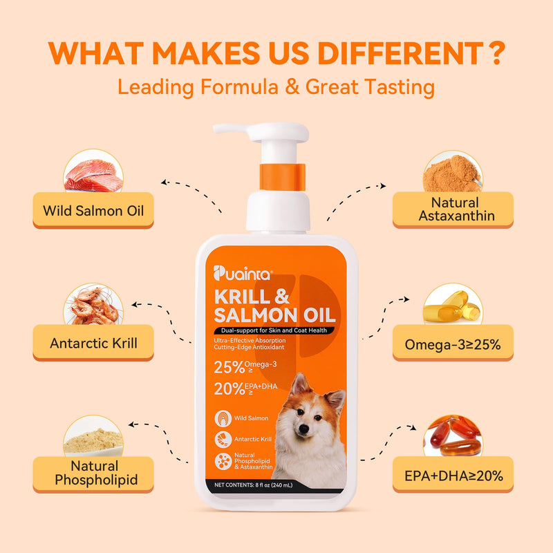 Fish Oil for Dogs, Antarctic Krill & Wild Alaskan Salmon Oil, Omega-3 Fish Oil with EPA & DHA for Healthy Skin and Coat, Less Shedding, Itch Relief, Immune Supplement with Pump-8 oz, Liquid - PawsPlanet Australia