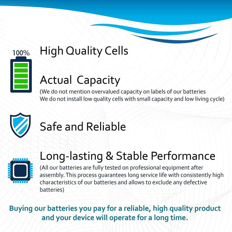 HQRP Lithium Battery Compatible with Mitsubishi CR1, CR2, CR2A, CR3, M500, M600 Series Robot Contoller ER6V 14500BA-CNC BS0BI BKO-NC2157H01 Industrial Robot RP-1AH RP-3AH RP-5AH