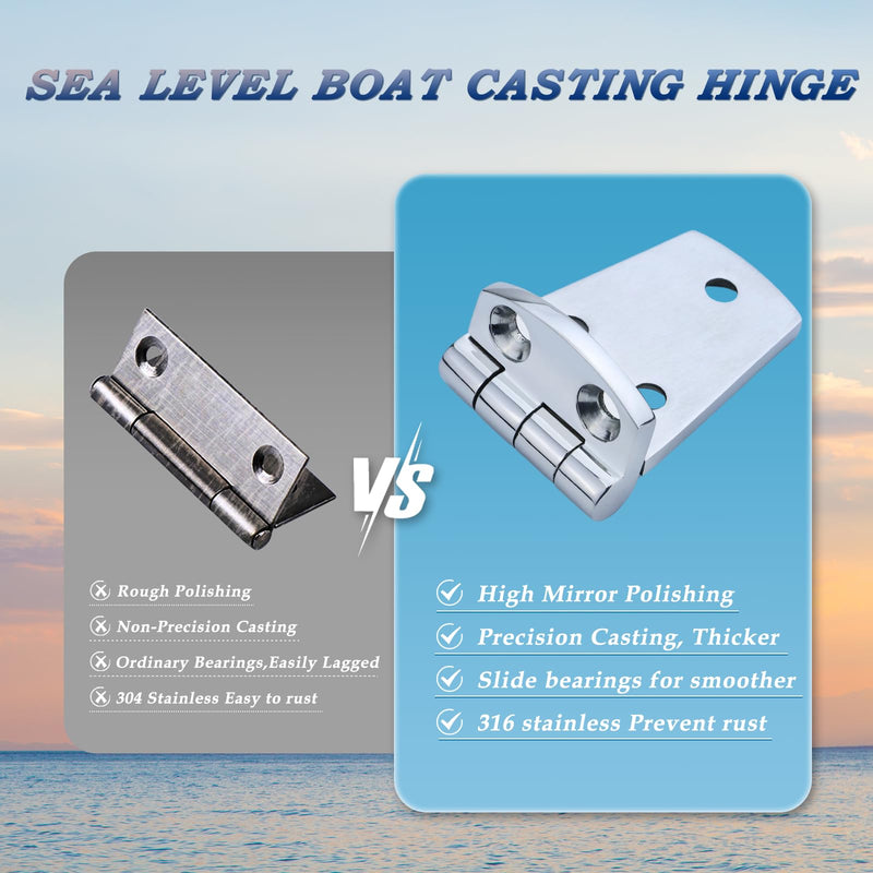 YANYUCB Boat Hatch Hinge 316 Stainless Steel Cabinet Door Casting Hinges Marine Hardware with Screws(3''x1.5'') for Boat,RVs(2PCS) 3 inch × 1.5 inch 2 pack