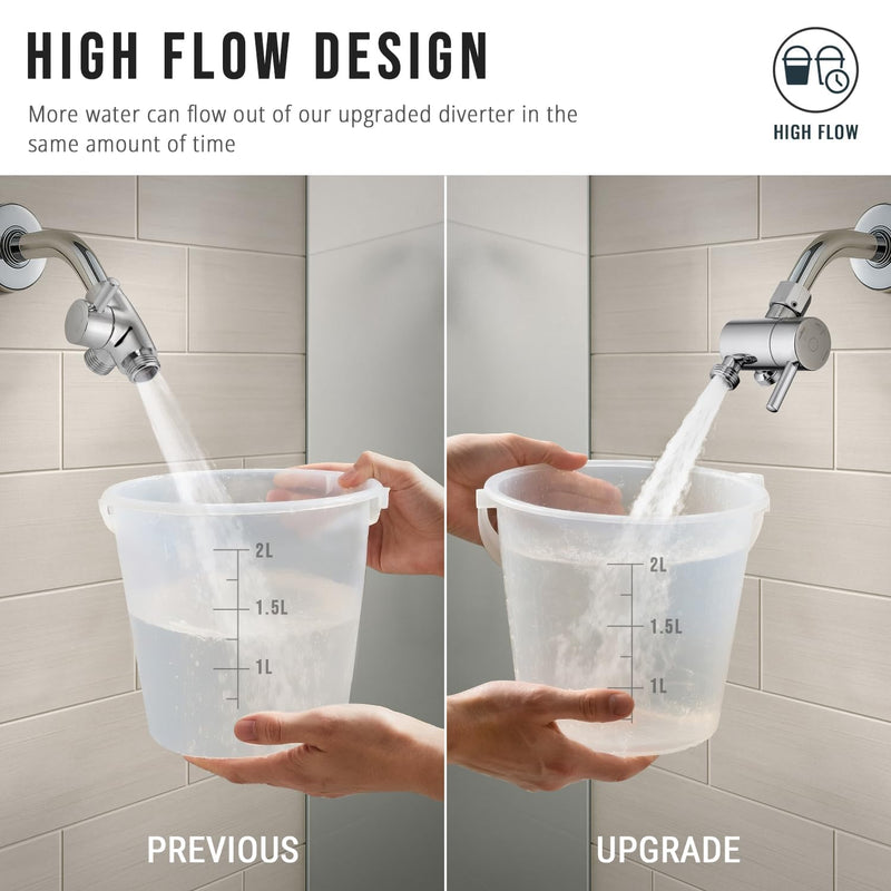 G-Promise Solid Metal High-Flow Shower Diverter Valve for Handheld and Fixed Spray Showerhead, G 1/2 3-Way Bathroom Universal Diverter System Adapter Replacement Part (Chrome) Chrome