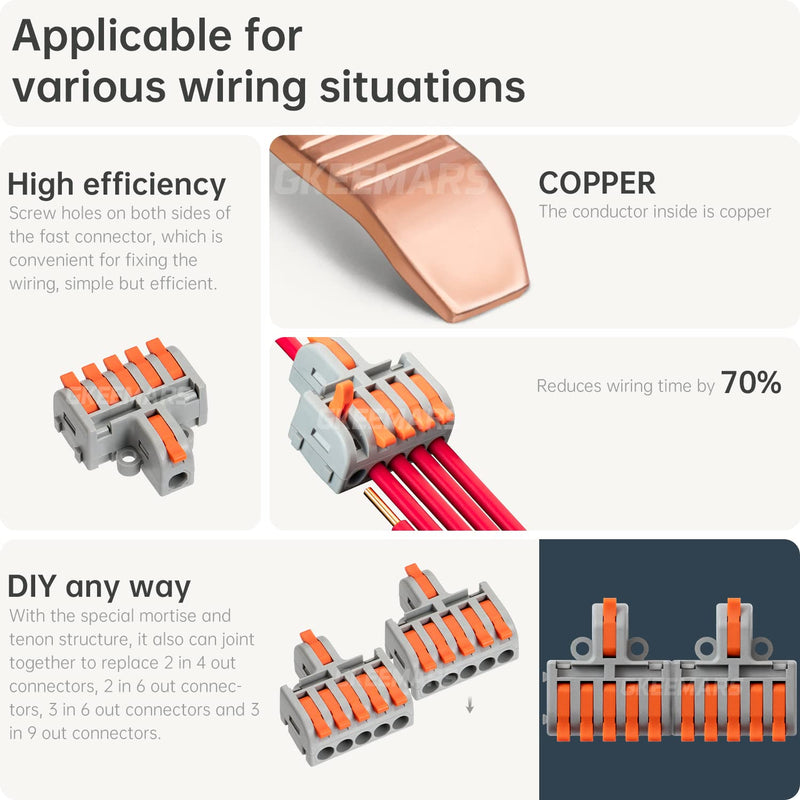 GKEEMARS 10Pcs Mini Electrical Wire Connectors, DIY Splicing into 4/6/8/9/10 Way Butt Terminal Block Connectors (1 in 5 Out, Nylon) 1 in 5 out, nylon