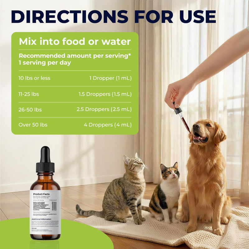 Kidney Stones Dissolver for Dogs & Cats, Urinary Tract Support Liquid Drops, Helps Reduce Crystal Build-Up & Support Healthy Urinary Flow, Bladder & Kidney Support Supplement, 2 fl oz