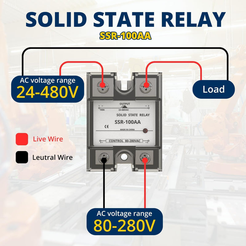 Solid State Relay 100 Amp SSR-100AA,80-280VAC/24-480VAC,4-Screw Terminals Single Phase Solid State Relay 100A AA