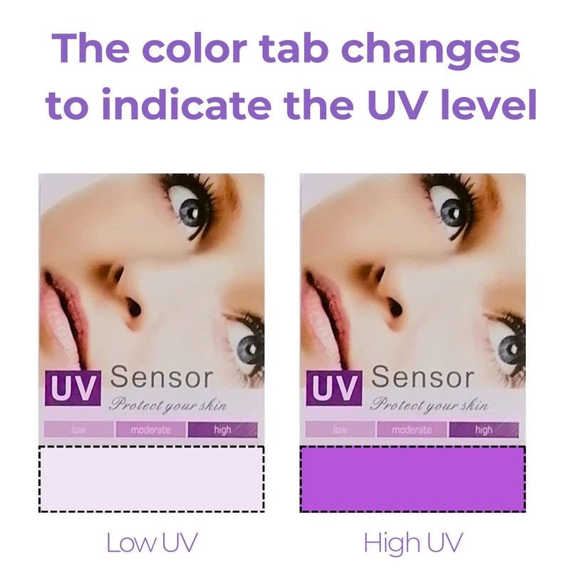 UV Tester, UV Tester Card, UV Detector, Reusable UV Identifying Card, UV Sensor Card, UV Ray Test Cards for Sun, UV Intensity Test Card (Set of 5)