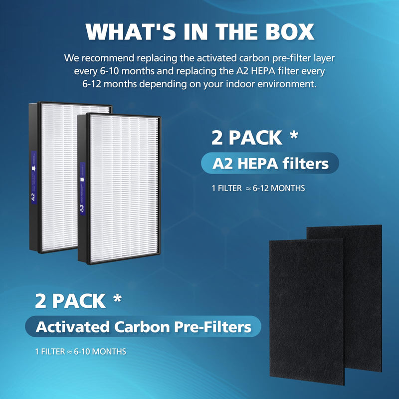 2+2 Pack A2 Replacement Filter For 3M Filtrete Room Air Purifier