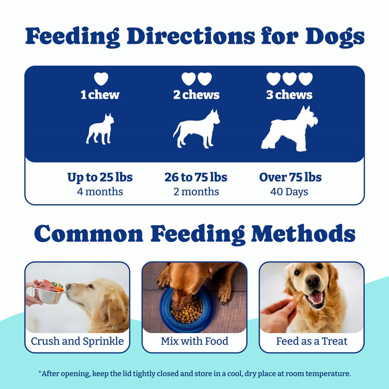 Eye Supplement for Dogs - 120 Soft Chews Dog Vision Supplement with Cod Liver Oil, Antioxidants & Omega 3 Fatty Acids - Eye Vitamins for Dogs - Duck & Pear Flavor blue-tear stain