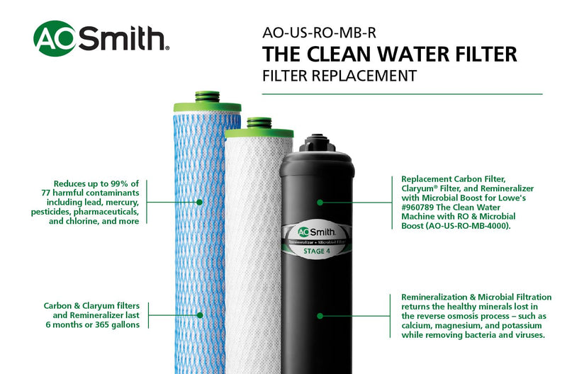 A. O. Smith AO-US-RO-MB-R Genuine Replacement | For Use with AO-US-RO-4000