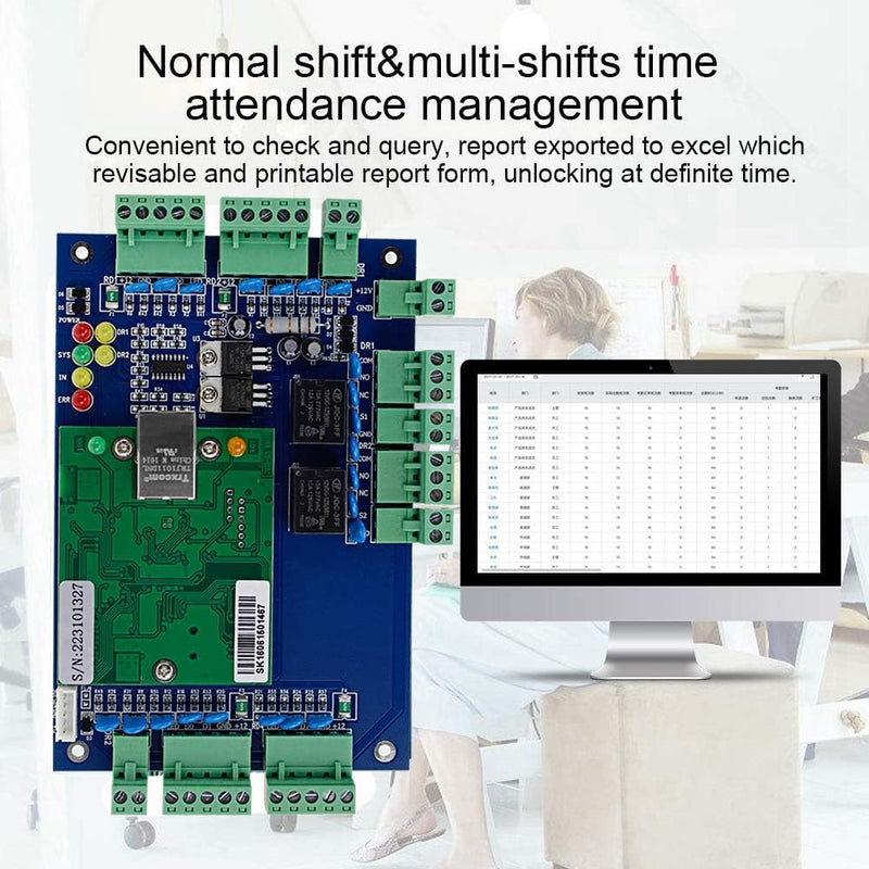 Multi-Door Network Access Control Panel Board with Software Communication Protocol TCP/IP Board Wiegand Reader (2 Door) 2 Door