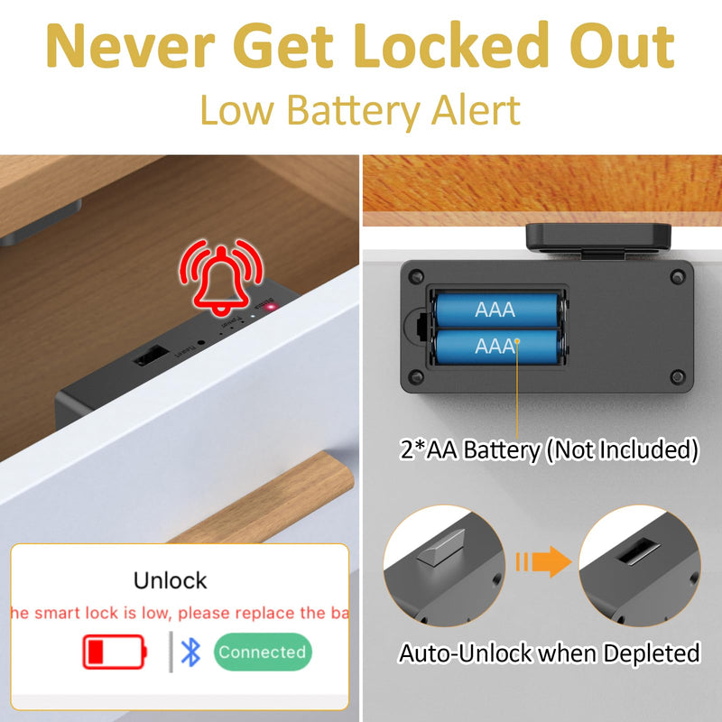 Bestkid Cabinet Lock RFID Card NFC Hidden Drawer Lock for Kitchen Pantry Furniture Smart Cupboard Door with Bluetooth APP Child Safety No Drilling Required Black Hidden Design(1 x 2.2 x 4.7'')-Black