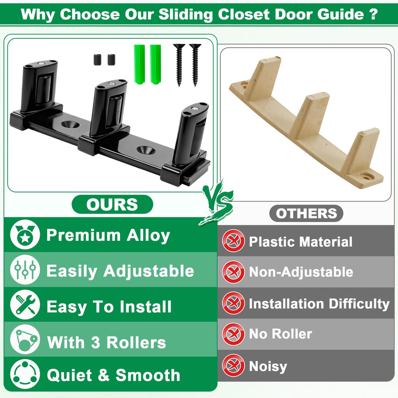 Siding Closet Door Floor Guide,3-Roller Adjustable Double Bypass Door Guide Upgrade Kit, Black Sliding Door Guides Floor Mount for Double Bypass Door(2 Pack) 2 Pack