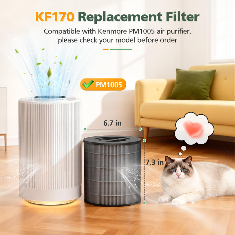 2 Pack KF170 Replacement Filter for Kenmore 850e Series PM1005 Air Purifier