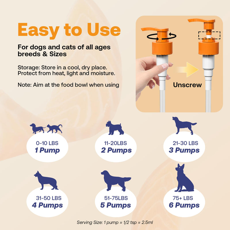 Wild Alaskan Salmon Oil for Dogs & Cats, Fish Oil Omega 3 Supplements with EPA & DHA for Skin & Coat, Immune, Brain, Joint and Heart Health, Dog & Cat Fish Oil Supplements with Pump- 8 oz 8 Fl Oz