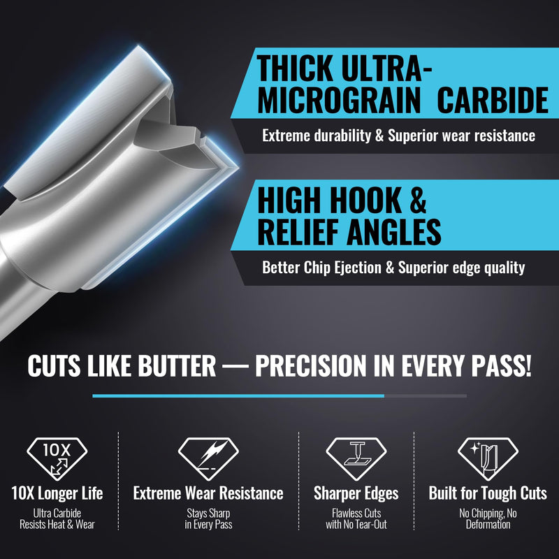 Replacement for White-Side Router Bits with 7/32-Inch,15/32-Inch, & 23/32-Inch Cutting Diameter with 1/2-Inch Shank, Plywood Dado 3 Piece Set Five-Year Warranty