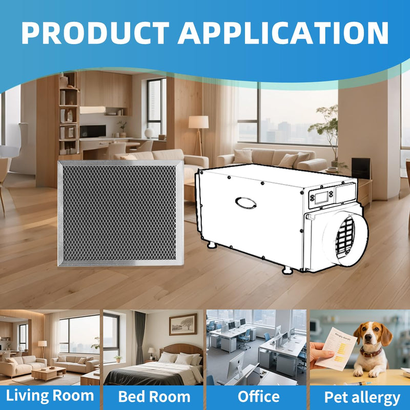 E070 5695 Washable MERV 8 Dehumidifier Replacement Filter Compatible with Whole-House Dehumidifiers 1820 1820Z E070 E070KZ E070KZM E070N E070Z E070T Size 8 x 11.5 x 1 inch 2 Packs