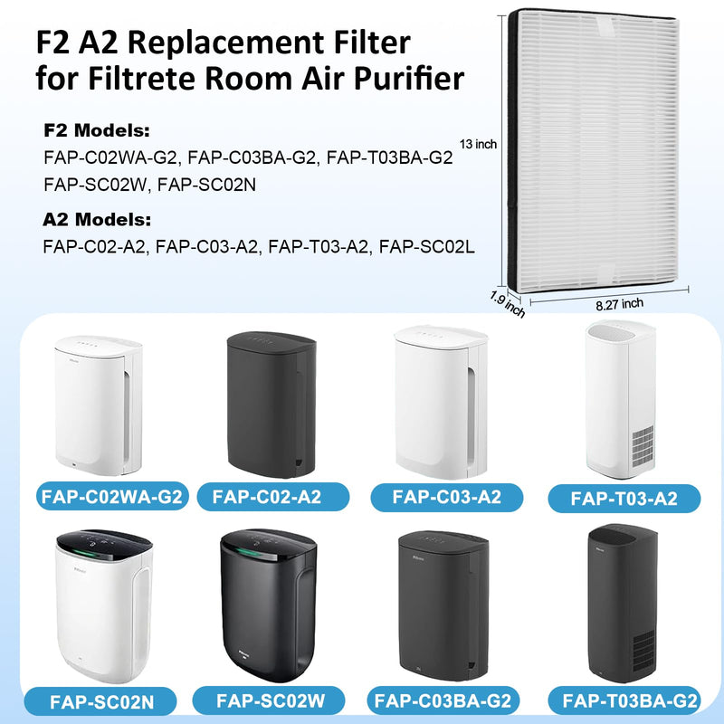 2 Pack F2 A2 Replacement Filter Compatible with 3M Filtrete Air Purifier