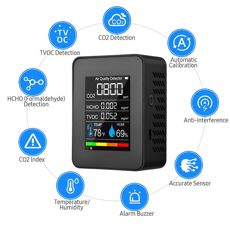 Prefessionall Indoor Air Quality Monitor, 5 in 1 Portable Smartair Quality Tester for CO2 | TVOC | HCHO | Temp | Hum for Home Cars Plants and Pets So On (Black) Black
