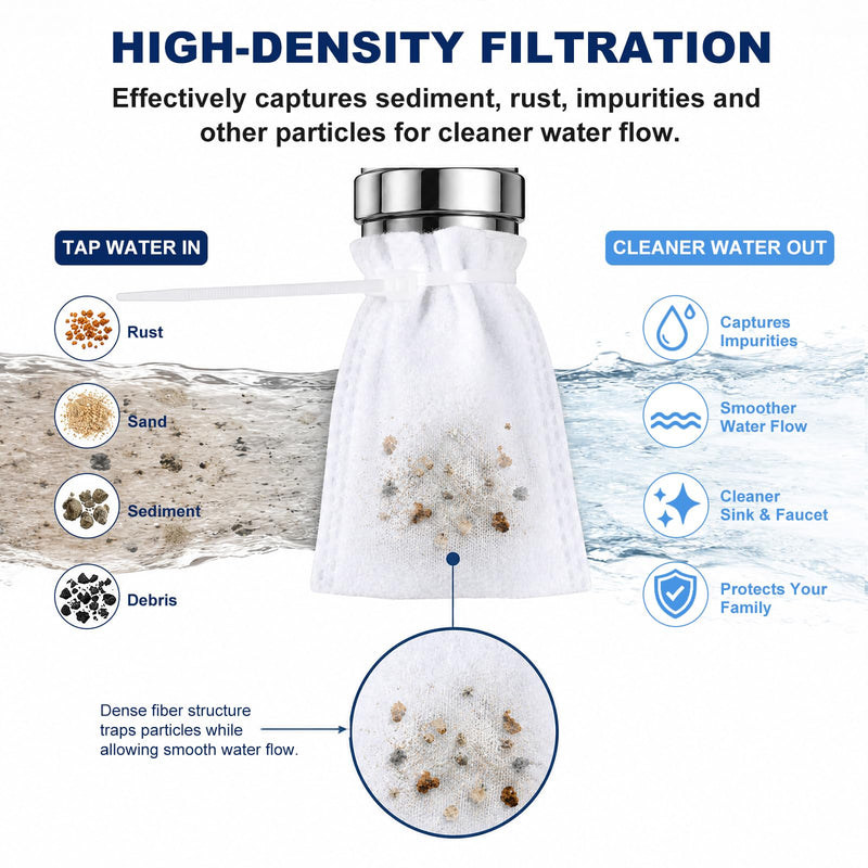 Faucet Filter Cotton Bags, 16 Pack Universal Filter Bags for Kitchen Sink