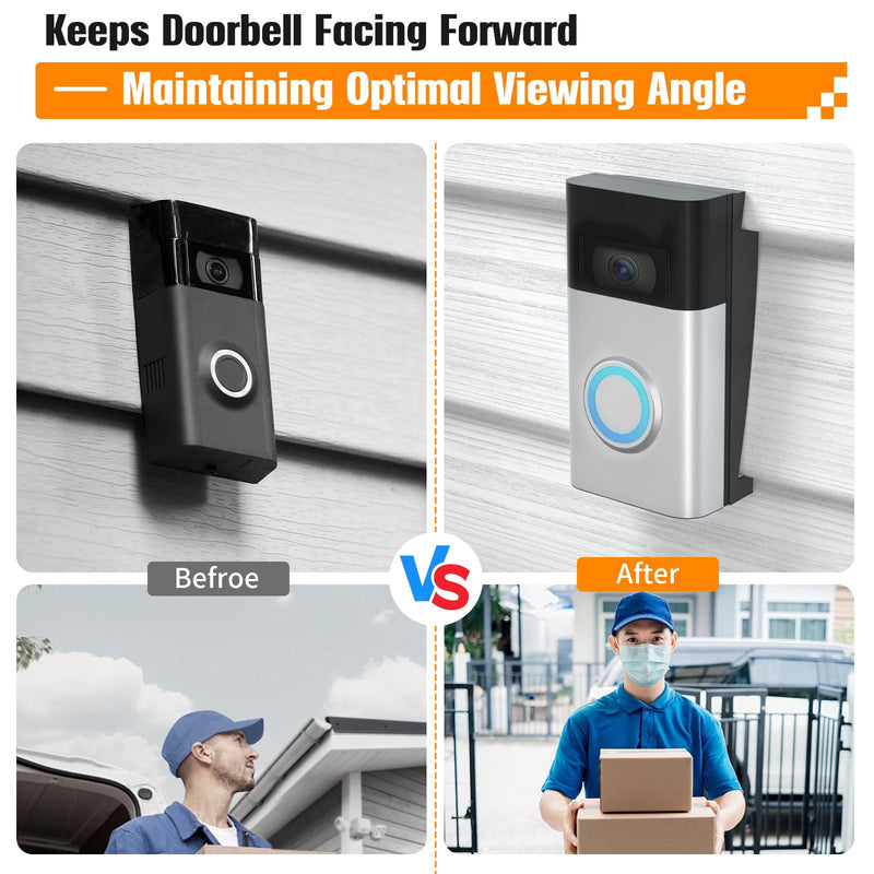 Vinyl Siding Angle Adjustment Doorbell Mount for Video Doorbell(2020 Release)/1/2/3/4/ Wired/Pro/Pro 2, Blink Doorbell Corner Mounting Bracket Wedge Kit(4" Standard Vinyl Siding Only)
