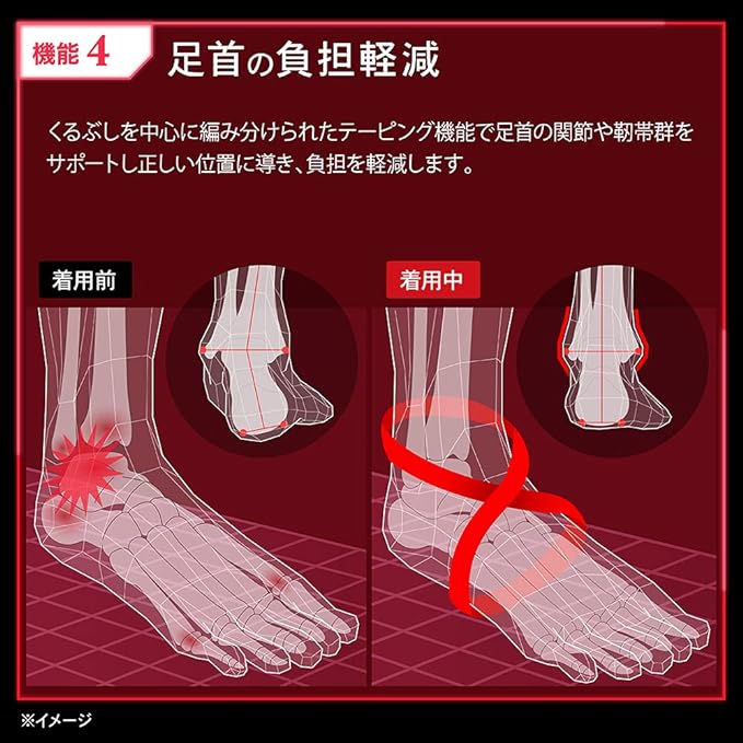 Activital Foot Supporter, Japan, L-LL, 10.2 - 11.4 inches (26.0 - 29.0 cm), Sky Blue, 1 Pair - NewNest Australia