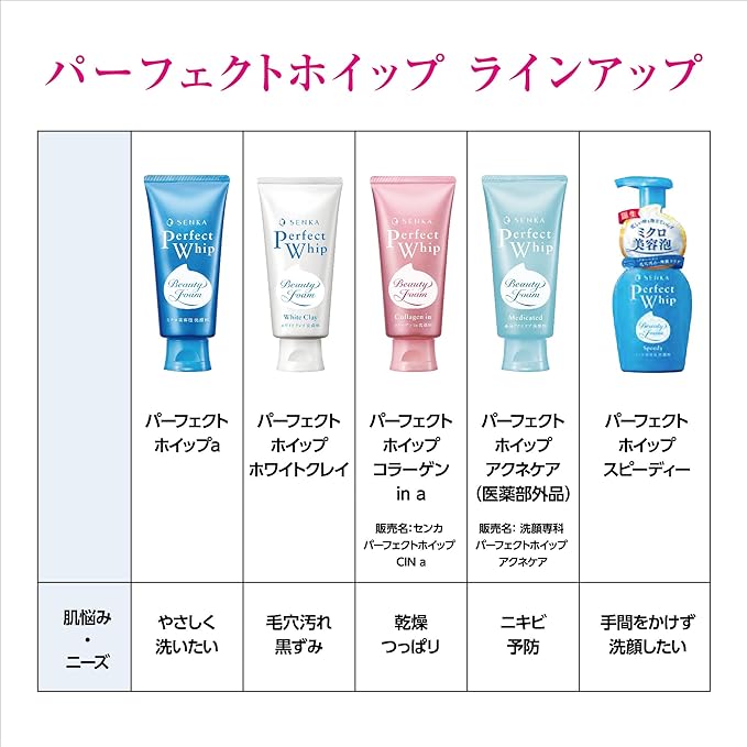 SENKA Perfect Whip a Facial Cleansing Foam, 4.2 oz (120 g) x 2 Packs - NewNest Australia