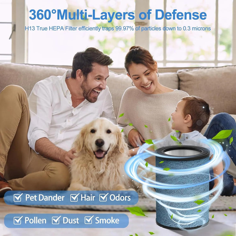 HP302 Neverchange Replacement Filter Compatible with Shark Air Purifier Max 1-Pack HP302