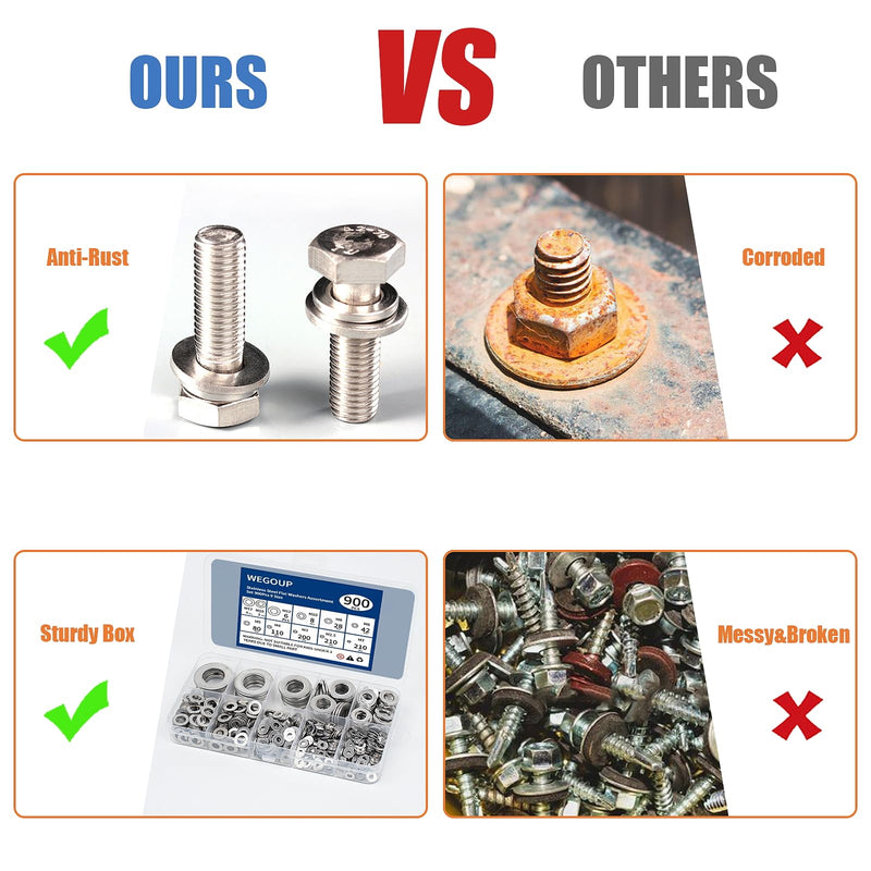 900 Pcs Stainless Steel Flat Washers for Screws, 304 Stainless Steel, Assorted Sizes (M2 M2.5 M3 M4 M5 M6 M8 M10 M12) for Industrial Use, Washers for Bolts 9 Sizes 900 Pcs