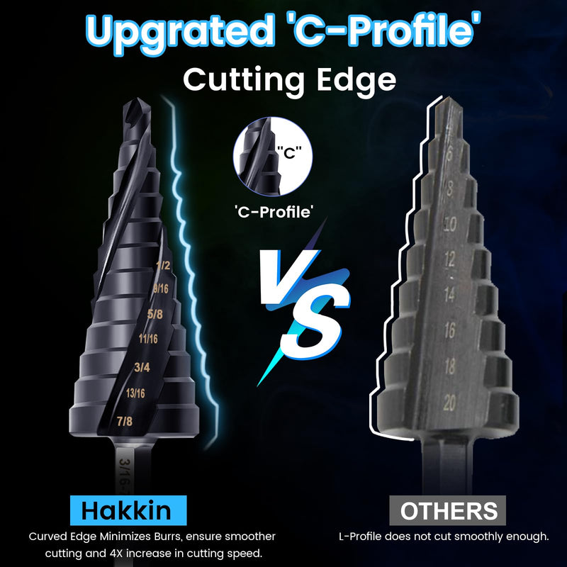3PCS M35 Cobalt Step Drill Bit for Metal 1/8"-7/8" (34 Step), Three Spiral Flute Step Drill Bit Set & Automatic Center Punch, 1/4" Hex Shank Industrial Grade HSS Unibit Drill Bit for Wood 34 Step Size(1/8"-7/8")
