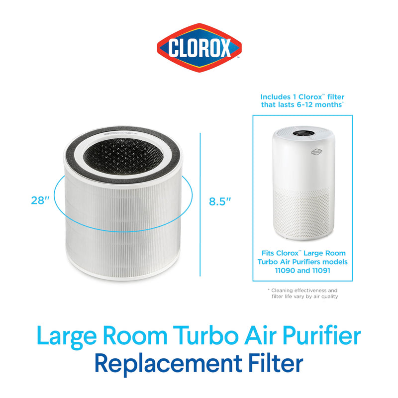 Clorox Large Room Turbo True HEPA Replacement Filter, up to 1,650 Sq. Ft. Capacity, 12090