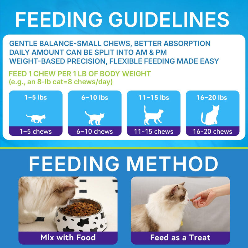 Cat Allergy Relief Chews, 500 Crunchy & Krill Core with Omega-3 Probiotic for Cats, Immunity Supports Seasonal Itching Paw Licking & Scratching Itchy Skin & Coat Support for All Breeds Chicken Flavor