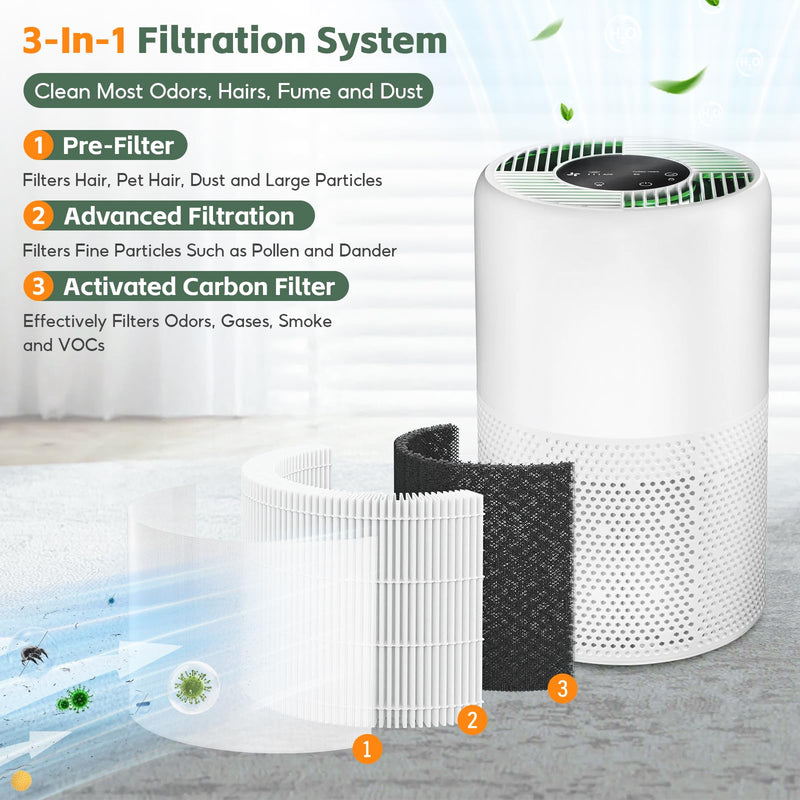 2-pack 12070 Air Filter Replacement, Compatible with Clorox Turbo Air Purifiers 11070, Medium Room Advanced Carbon Air Filter Replacement（12070） 2 Pack
