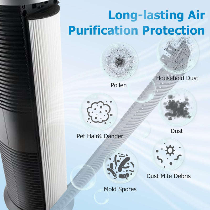 Vilaso TPP240F Replacement Filter for Envion Therapure Air Purifier, 2 Pack
